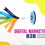 Digital Marketing Agency in Kolkata