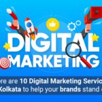 Top 10 Digital Marketing Agencies in Kolkata